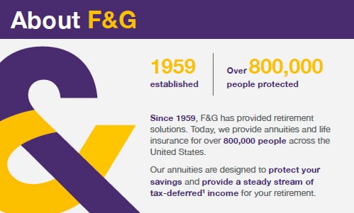 about F&G infographic